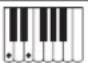CASIO Privia PX-360 - Leitfaden zur Eingabe von Akkorden - 3