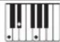 CASIO Privia PX-360 - Leitfaden zur Eingabe von Akkorden - 5