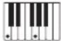 CASIO Privia PX-360 - Leitfaden zur Eingabe von Akkorden - 66
