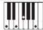 CASIO Privia PX-360 - Leitfaden zur Eingabe von Akkorden - 60