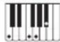 CASIO Privia PX-360 - Leitfaden zur Eingabe von Akkorden - 72