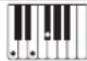 CASIO Privia PX-360 - Leitfaden zur Eingabe von Akkorden - 14