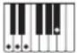CASIO Privia PX-360 - Leitfaden zur Eingabe von Akkorden - 28