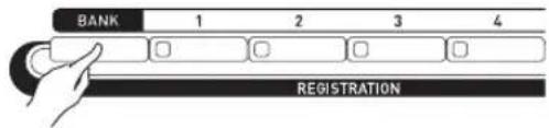 BANK 1 2 3 4 REGISTRATION