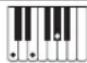CASIO Privia PX-360 - Leitfaden zur Eingabe von Akkorden - 11