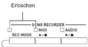 Erloschen S NG RECORDER MIDI AUDIO REC MODE +/■ +/■
