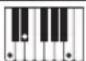 CASIO Privia PX-360 - Leitfaden zur Eingabe von Akkorden - 40