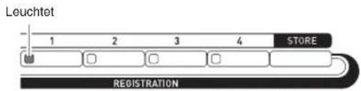 Leuchtet 1 2 3 4 STORE REGISTRATION