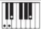 CASIO Privia PX-360 - Leitfaden zur Eingabe von Akkorden - 51