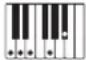 CASIO Privia PX-360 - Leitfaden zur Eingabe von Akkorden - 27