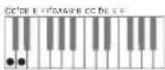 CASIO Privia PX-360 - CASIO CHORD - 3