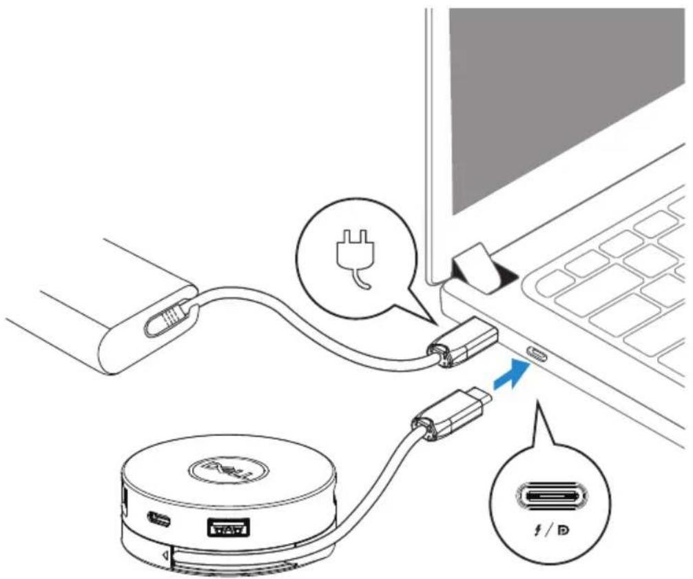 Diagram showing connections between a laptop, a remote control unit, and a USB port with an icon indicating the cable.