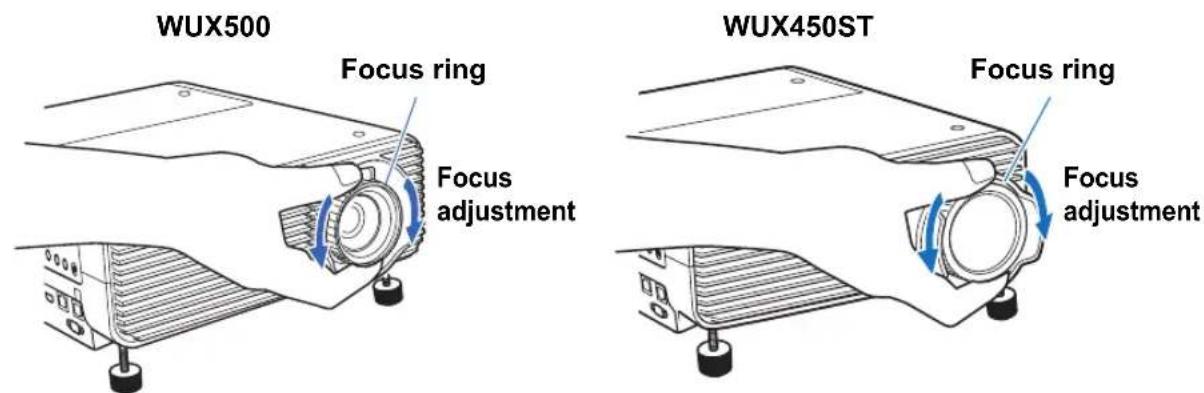 WUX500 Focus ring Focus adjustment WUX450ST Focus ring Focus adjustment