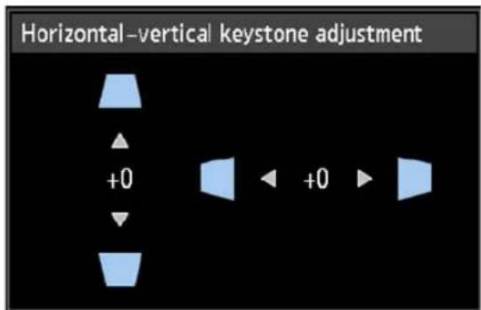 Horizontal–vertical keystone adjustment +0 +0