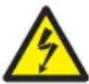CANON REALiS WUX500 - Safety Symbols in this Manual - 3