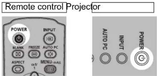 Remote control Projector POWER INPUT BLANK FREEZE AUTO PC ASPECT CH/1 MENU/chALL AUTO PC INPUT POWER G