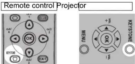 Remote control Projector OK OK EXIT OK MENU + pA 1 pA 1 pA 1 pA 1 pA 1 pA 1 pA 1 pA 1 pA 1 pA 1 pA 1 pA 1 pA 1 pA 1 pA 1 pA 1 pA 1 pA 1 pA 1 pA 1 pA 1 pA 1 pA 1 pA 1 pA 1 pA 0.4/4 0.3/3 0.2/2 0.1/1