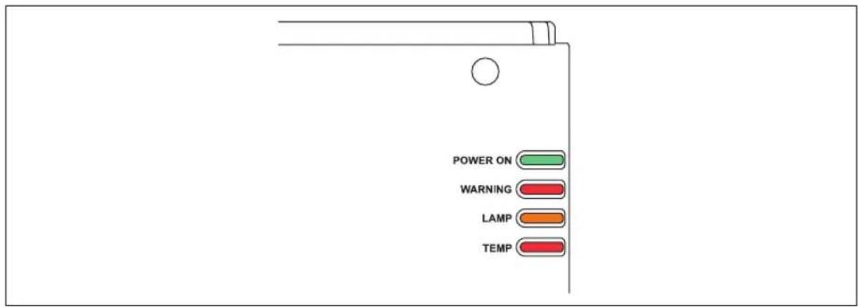 POWER ON WARNING LAMP TEMP