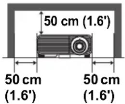 50 cm (1.6') 50 cm (1.6') 50 cm (1.6')