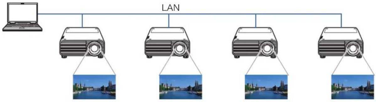 CANON REALiS WUX500 - Networked Multi-Projection (NMPJ) - 1