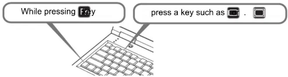While pressing Key press a key such as ☐.