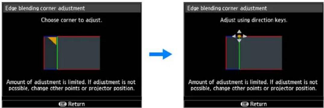 Edge blending corner adjustment Choose corner to adjust. Amount of adjustment is limited. If adjustment is not possible, change other points or projector position. Return Edge blending corner adjustment Adjust using direction keys. Amount of adjustment is limited. If adjustment is not possible, change other points or projector position. Return