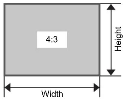 4:3 Width Height