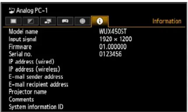Analog PC-1 Model name WUX450ST Input signal 1920 × 1200 Firmware 01.000000 Serial no. 0123456 IP address (wired) IP address (wireless) E-mail sender address E-mail recipient address Projector name Comments System information ID Information