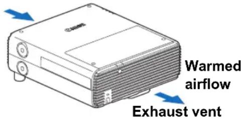 Warmed airflow Exhaust vent