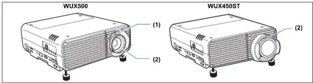 WUX500 (1) (2) WUX450ST (2)