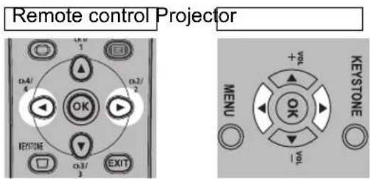 Remote control Projector OK OK OK OK EXIT OK OK OK OK MENU +Vpp + - VAL 1 2 3 4 5 6 7 8 9 10 11 12 13 14 15 16 17 18 19 20 21 22 23 24 25 26 27 28 29 30 31 32 33 34 35 36 37 38 39 40 41 42 43 44 45 46 47 48 49 50 51 52 53 54 55 56 57 58 59 60 61 62 63 64 65 66 67 68 69 70 71 72 73 74 75 76 77 78 79 80