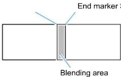 End marker S Blending area