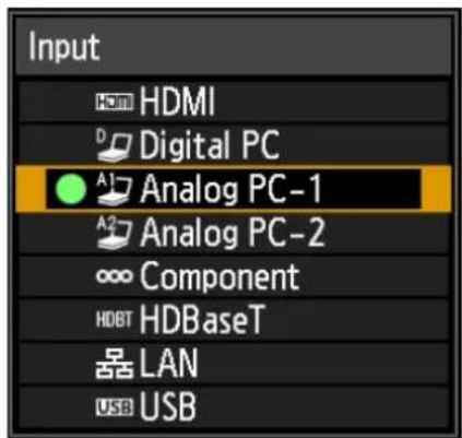 Input HDMI Digital PC Analog PC-1 Analog PC-2 Component HDBT HDBaseT LAN USB USB