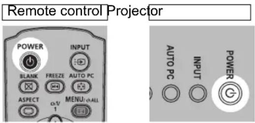 Remote control Projector POWER INPUT BLANK FREEZE AUTO PC ASPECT O-V 1 MENU/O-ALL AUTO PC INPUT POWER G