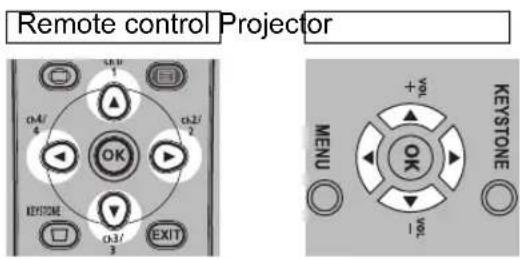 Remote control Projector OK EXIT OK OK OK +VOL MENU 1 VOL 1 2 3 4 5 6 7 8 9 10 11 12 13 14 15 16 17 18 19 20 21 22 23 24 25 26 27 28 29 30 31 32 33 34 35 36 37 38 39 40 41 42 43 44 45 46 47 48 49 50 51 52 53 54 55 56 57 58 59 60 61 62 63 64 65 66 67 68 69 70 71 72 73 74 75 76 77 78 79 80