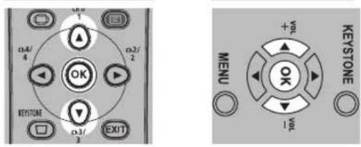 OK OK EXIT OK OK OK 1 2 3 4 5 6 7 8 9 10 11 12 13 14 15 16 17 18 19 20 MENU +VOL OK 1VOL KEystone
