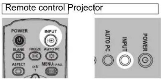 Remote control Projector POWER INPUT BLANK FREEZ AUTO PC ASPECT ON/ MENU/OALL AUTO PC INPUT POWER