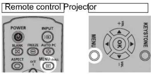 Remote control Projector POWER INPUT BLANK FREEZE AUTO PC ASPECT α1/ 1 MENU αALL MENU +Vp OK +VOL KEystone I VOL