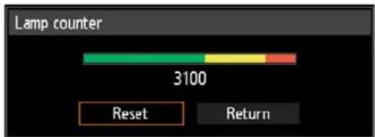 Lamp counter 3100 Reset Return