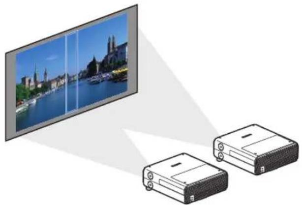 CANON REALiS WUX500 - Edge Blending - 1
