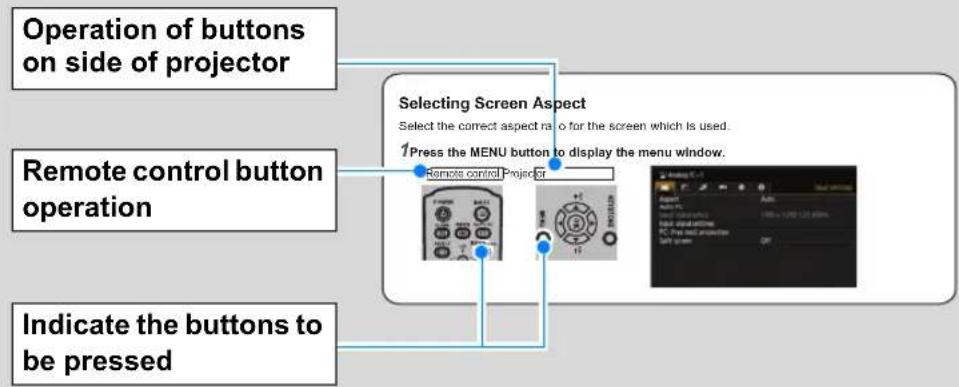 Operation of buttons on side of projector Remote control button operation Indicate the buttons to be pressed Selecting Screen Aspect Select the correct aspect ratio for the screen which is used. 1Press the MENU button to display the menu window. Remote control Button Project OK Cancel OK OK OK OK OK OK OK OK OK OK OK OK OK OK OK OK OK OK OK OK OK OK OK OK OK OK OK OK OK OK OK OK OK OK OK OK OK OK OK OK OK OK OK OK OK OK OK OK OK OK Ok