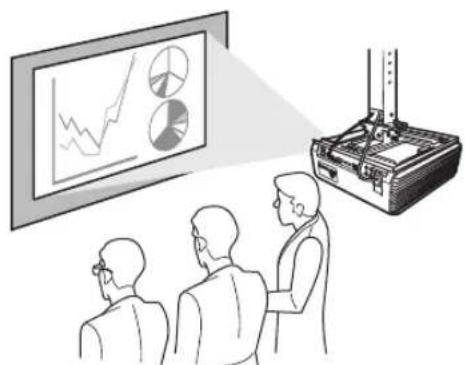 CANON REALiS WUX500 - ■Ceiling Mounting or Rear Projection - 1