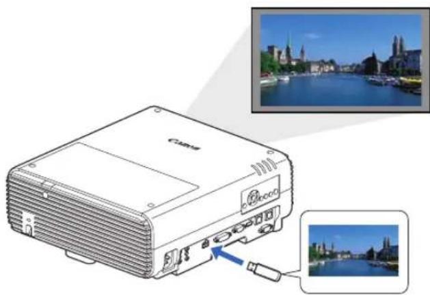 CANON REALiS WUX500 - Projecting Images Stored on a USB Flash Drive - 1