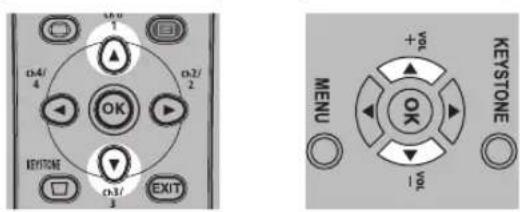 1 2 3 4 OK EXIT O4/ 4 O3/ 2 O2/ 1 MENU +VOL OK 1VOL KEystone