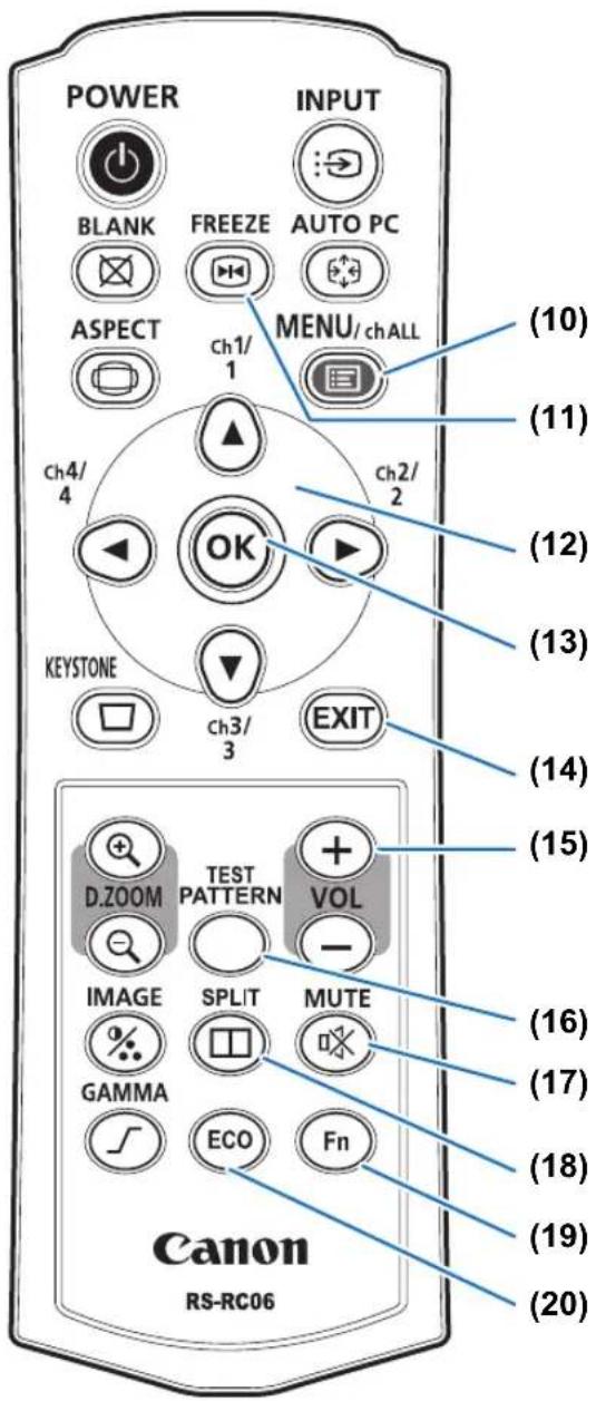 POWER INPUT BLANK FREEZE AUTO PC ASPECT Ch1/ 1 MENU/chALL (10) (11) Ch4/ 4 Ch2/ 2 (12) OK (13) KEYSTONE Ch3/ 3 EXIT (14) D.ZOOM TEST PATTERN VOL - (15) IMAGE SPLIT MUTE GAMMA ECO Fn (16) (17) (18) (19) Canon RS-RC06 (20)