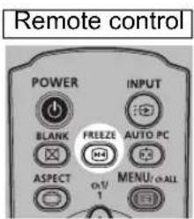 Remote control POWER INPUT BLANK FREEZE AUTO PC ASPECT O/V 1 MENU/O ALL