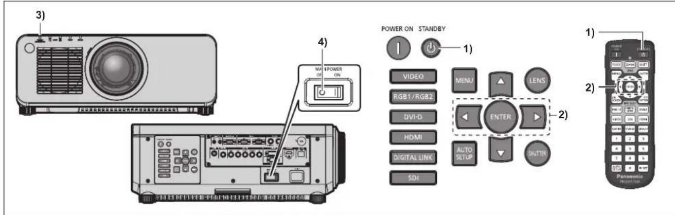 PANASONIC PT-DZ870U - Switching off the projector - 1