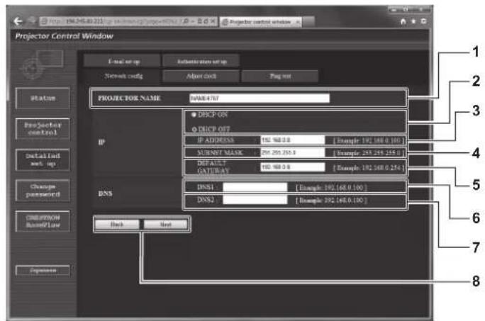 PANASONIC PT-DZ870U - [Network config] page - 1