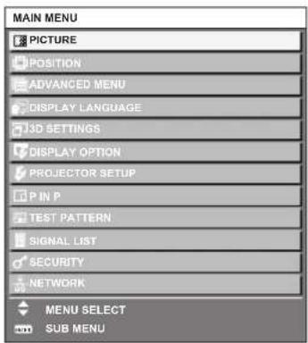 PANASONIC PT-DZ870U - button - 1