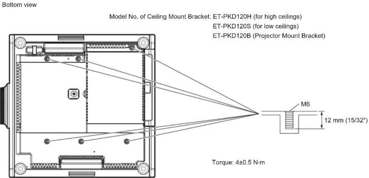 PANASONIC PT-DZ870U - Precautions for Ceiling Mount Bracket - 1